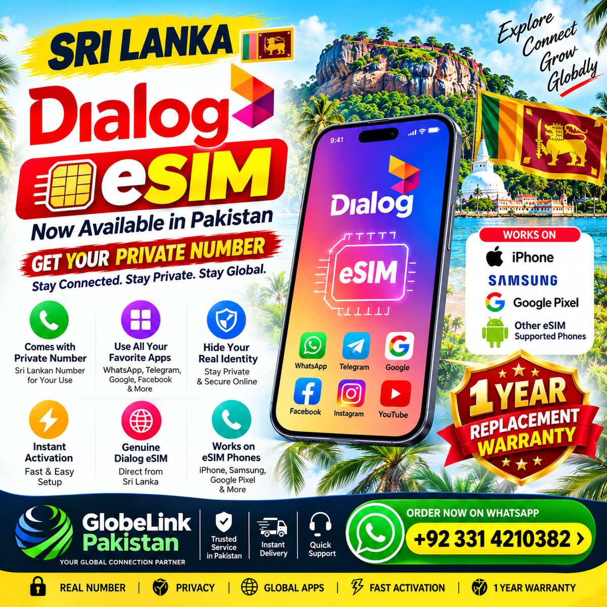 Sri Lanka eSIM – Private Dialog Phone Number - KYC Verified
