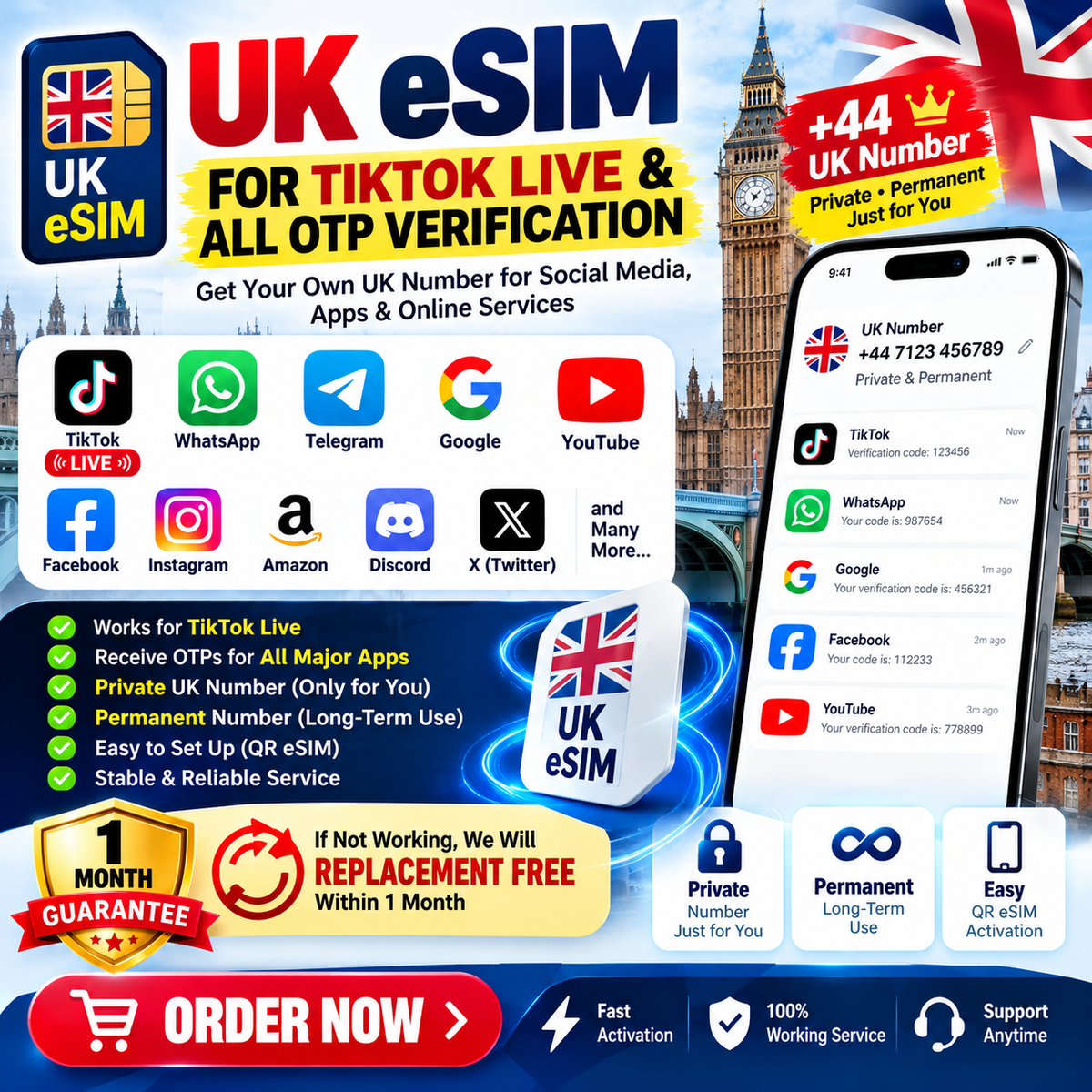 UK Vodafone eSIM with Private Phone Number – KYC Verified